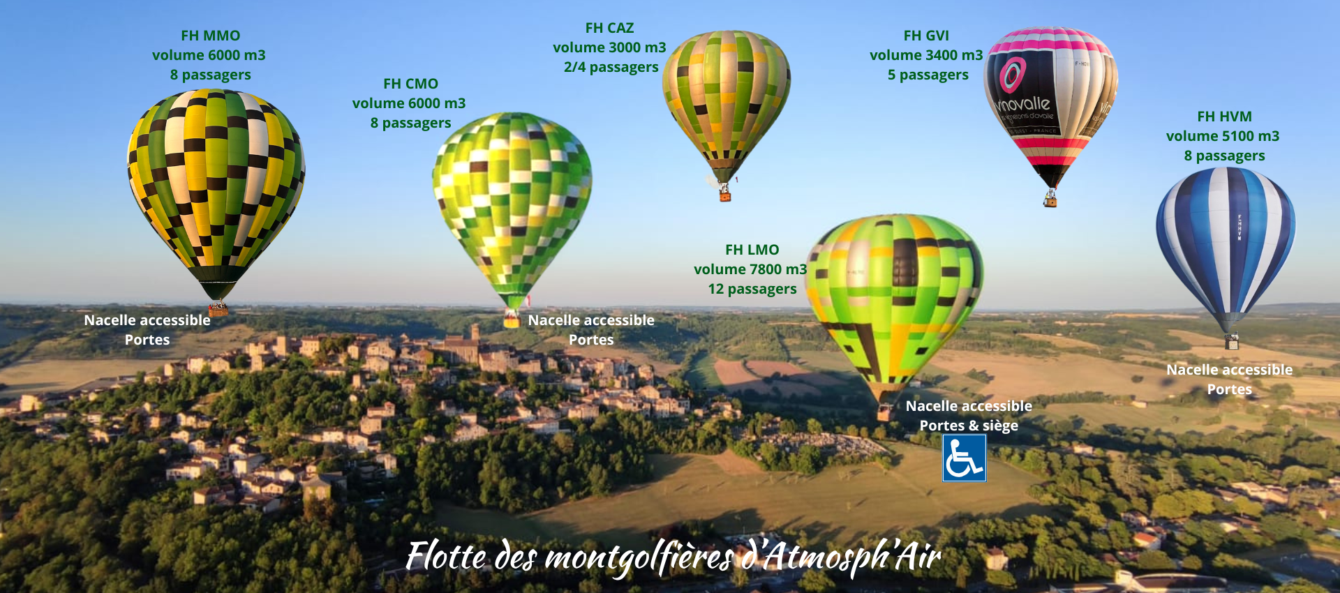 Flotte de montgolfières Atmosph'Air